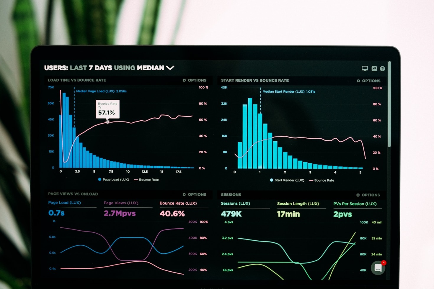 How Nexrada Combines Strategy and Creativity for Results